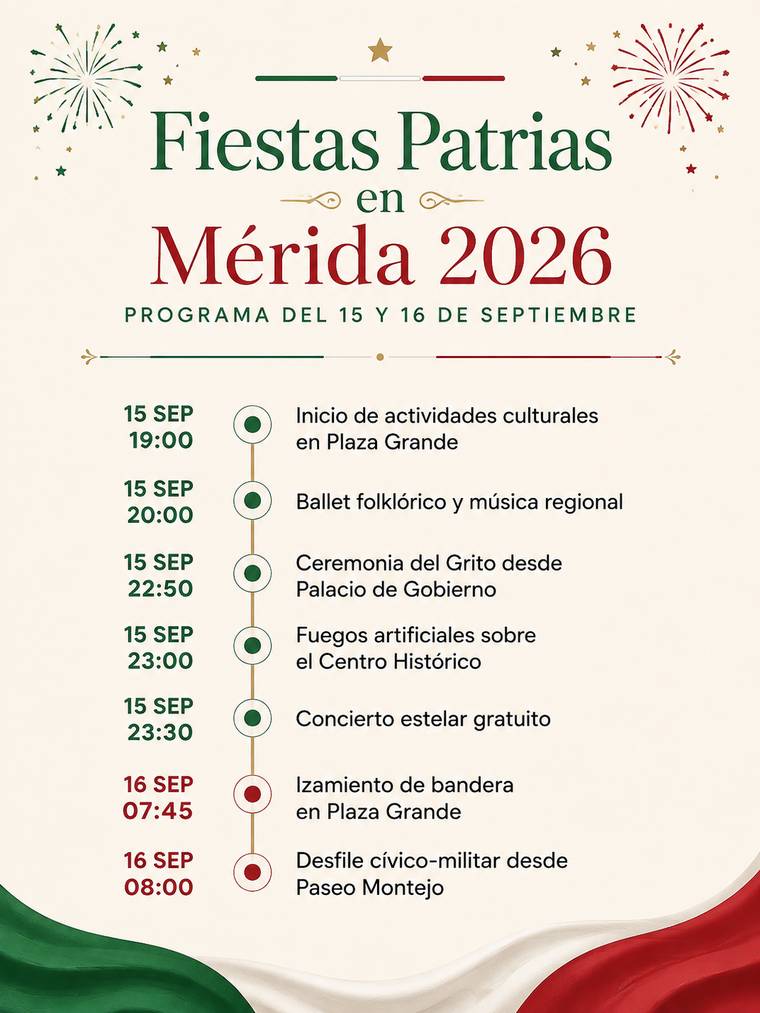Infografía con el programa oficial de las Fiestas Patrias en Mérida 2026, 15 y 16 de septiembre