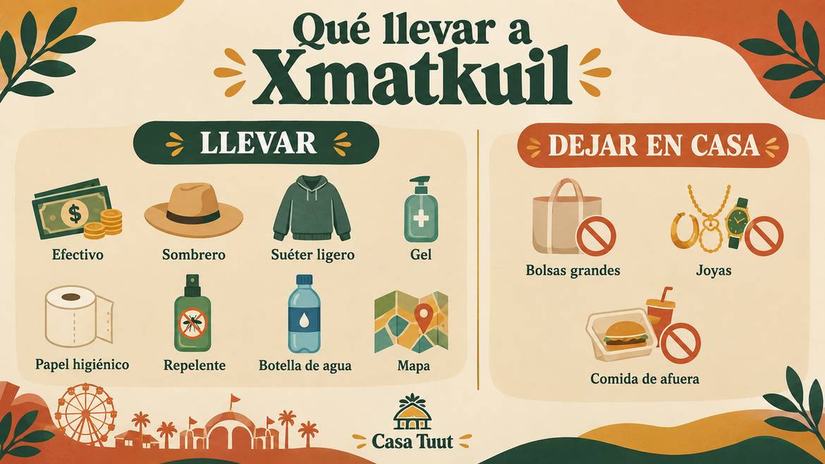 Infografía con qué llevar y qué dejar en casa para visitar la Feria Xmatkuil